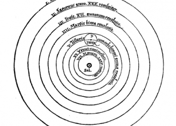 copernicsystem