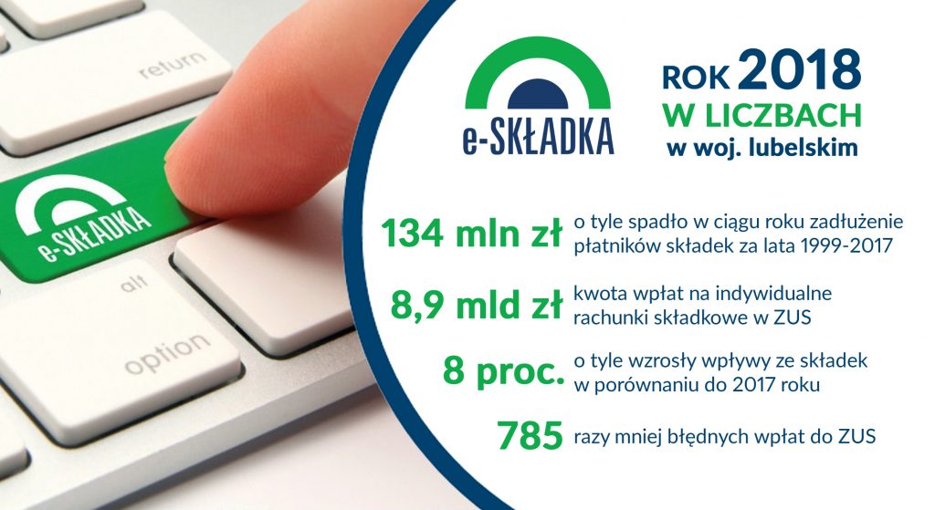 infografika eskladka