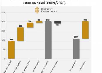 kapitalowe 2020 10 28 072601