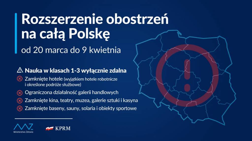 restrykcje 2021 03 17 160858