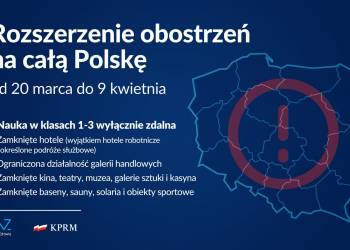 restrykcje 2021 03 17 160858