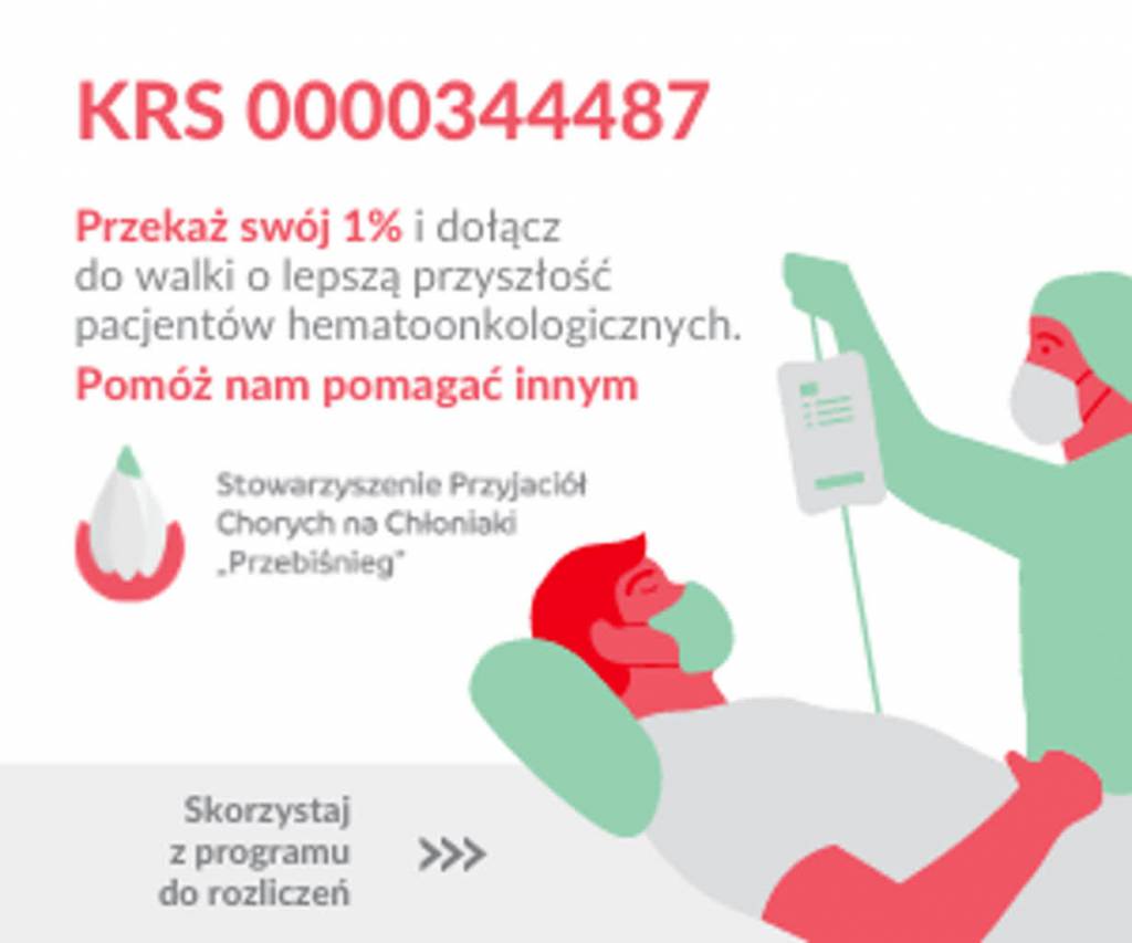 co roku stowarzyszenie przyjaciol chorych na chloniaki przebisnieg pomaga chorym oraz ich bliskim ktorzy potrzebuja nie tylko emocjonalnego wsparcia ale rowniez wiedzy. 2021 04 19 121628
